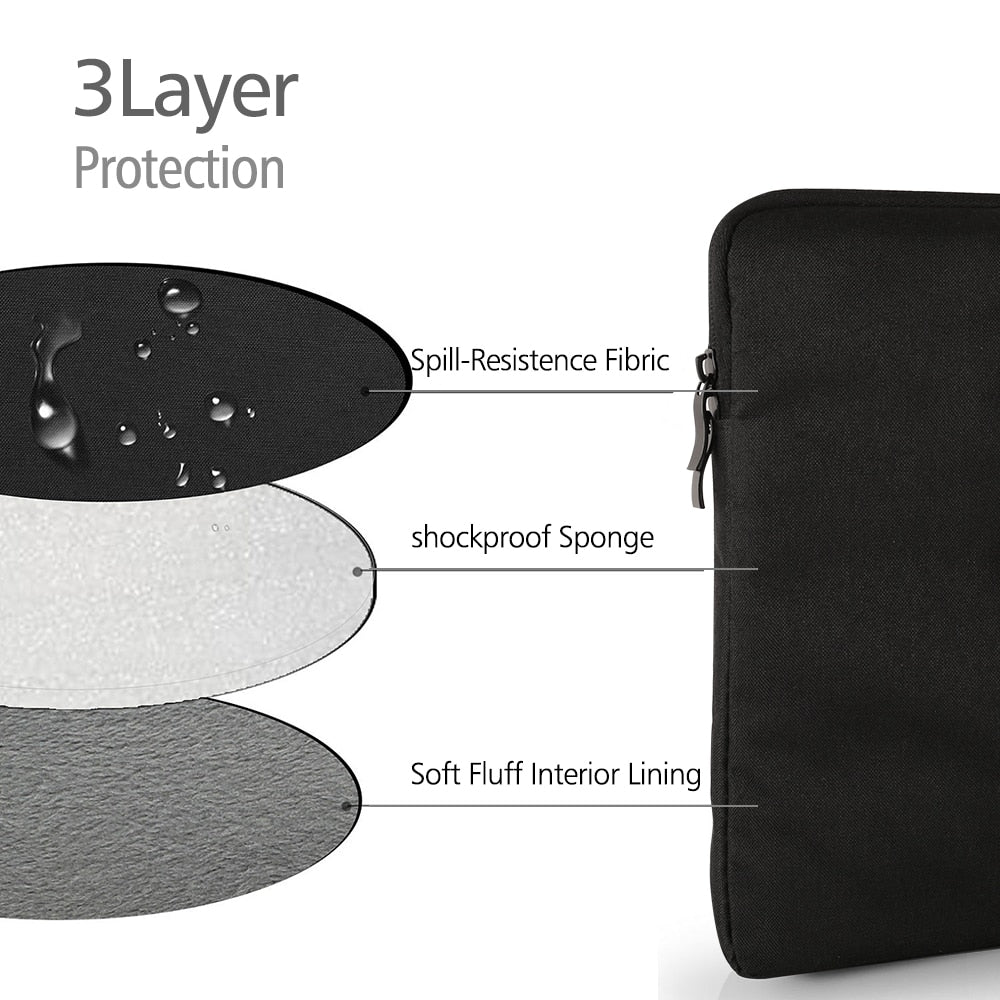 UPERFECT Laptop Sleeve Bag with Pocket for MacBook Air Pro Ratina Dell HP