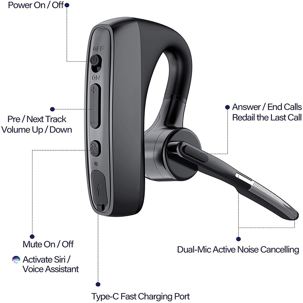 Bluetooth Earphones Wireless Headset HD Headphone With CVC8.0 Dual Microphone Noise