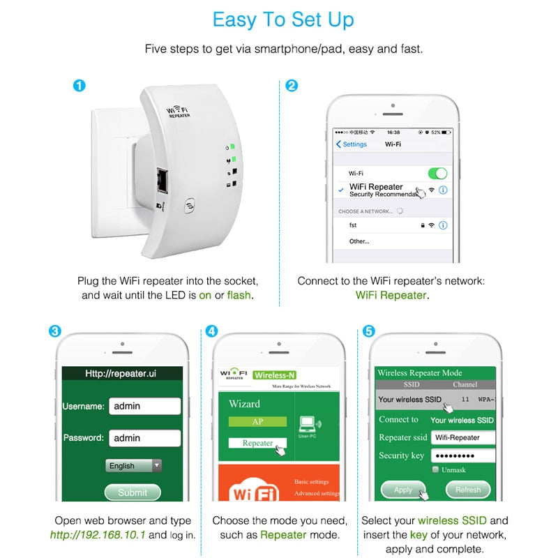 Wireless Wifi Repeater Wifi Range Extender 300Mbps Network