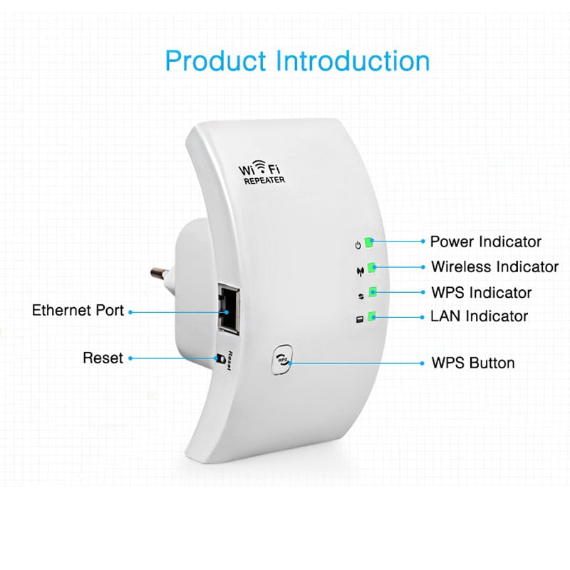 Wireless Wifi Repeater Wifi Range Extender 300Mbps Network