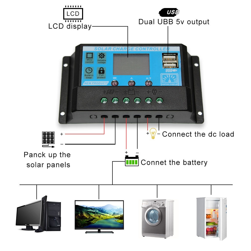 100w 200w flexible solar panel with 10A/20A solar regulator cable for 12v battery charger home