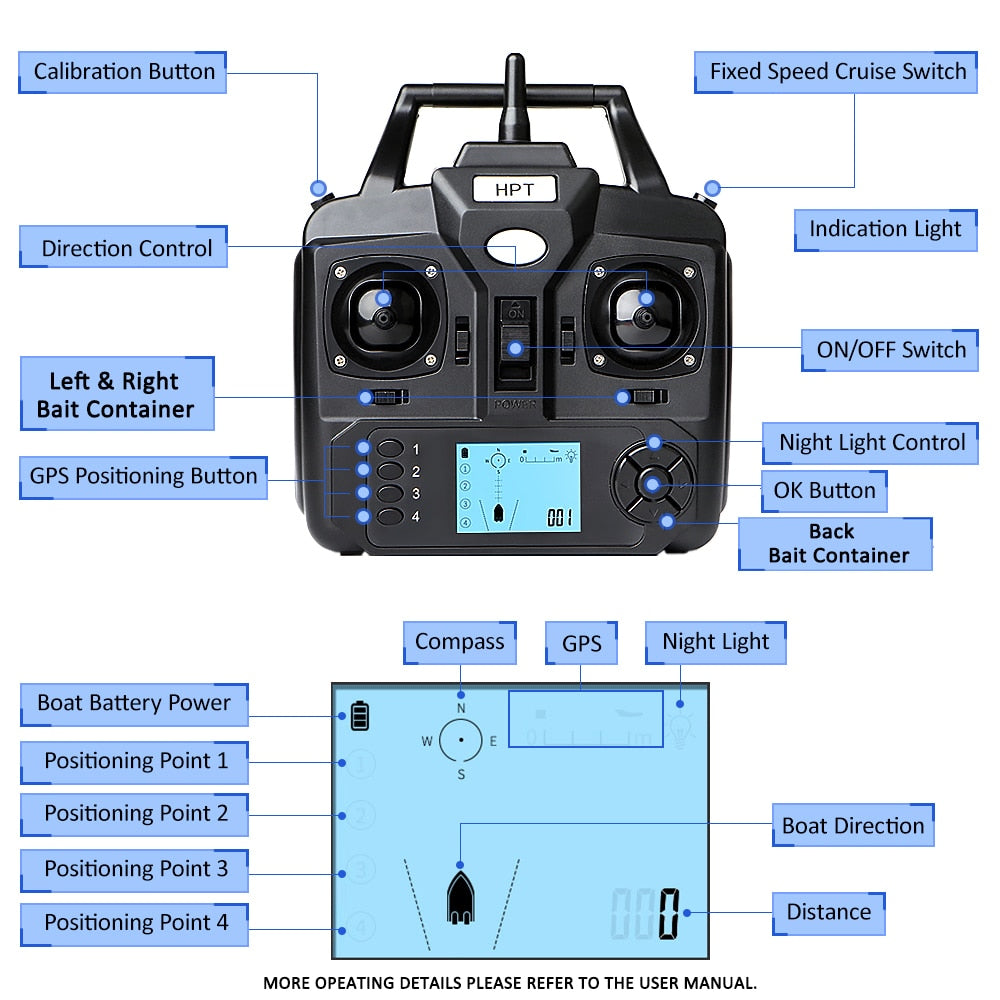 Smart Fishing Bait Boat RC D11 500M Wireless Remote Control Fishing Feeder Toy Fishing Boat Remote Range