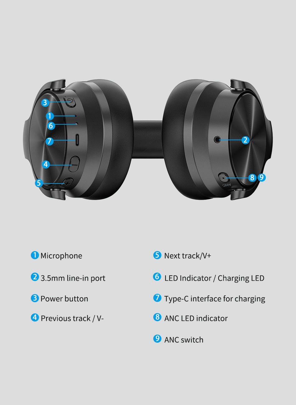 Mixcder E9 Wireless Bluetooth Headphones APTX Active Noise Cancelling 50 Hours