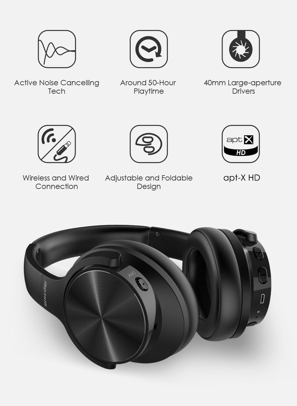 Mixcder E9 Wireless Bluetooth Headphones APTX Active Noise Cancelling 50 Hours