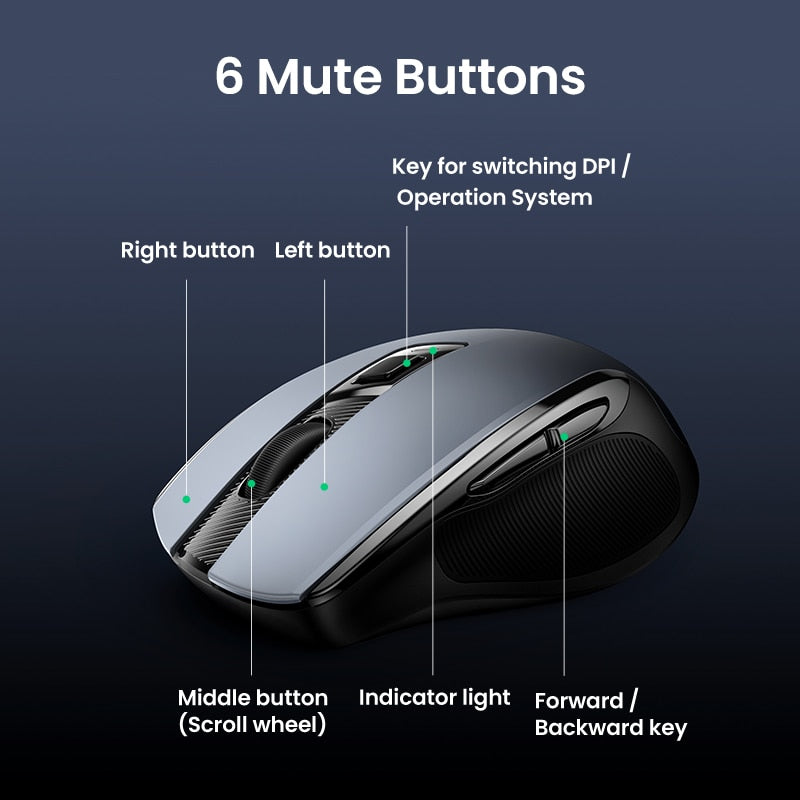 Mouse Wireless Ergonomic Mouse 4000 DPI Silent 6 Buttons For MacBook Tablet Laptop